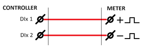 Passive S0 Meter Wiring Diagram